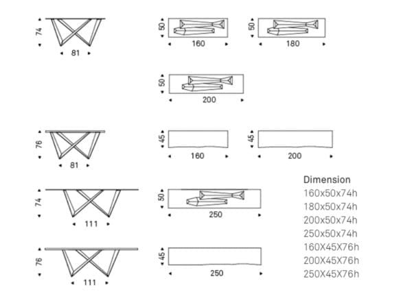 Cattelan Italia Westin Console Dims